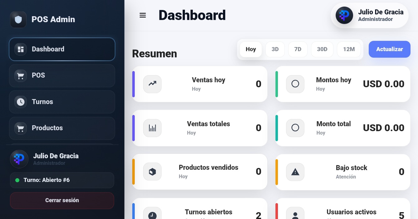 Vista previa del sistema PixelPOS para ventas, inventario y reportes